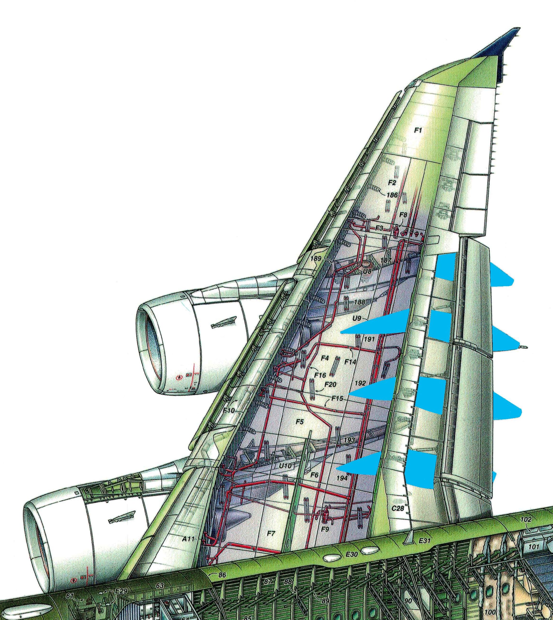 Joint fairing