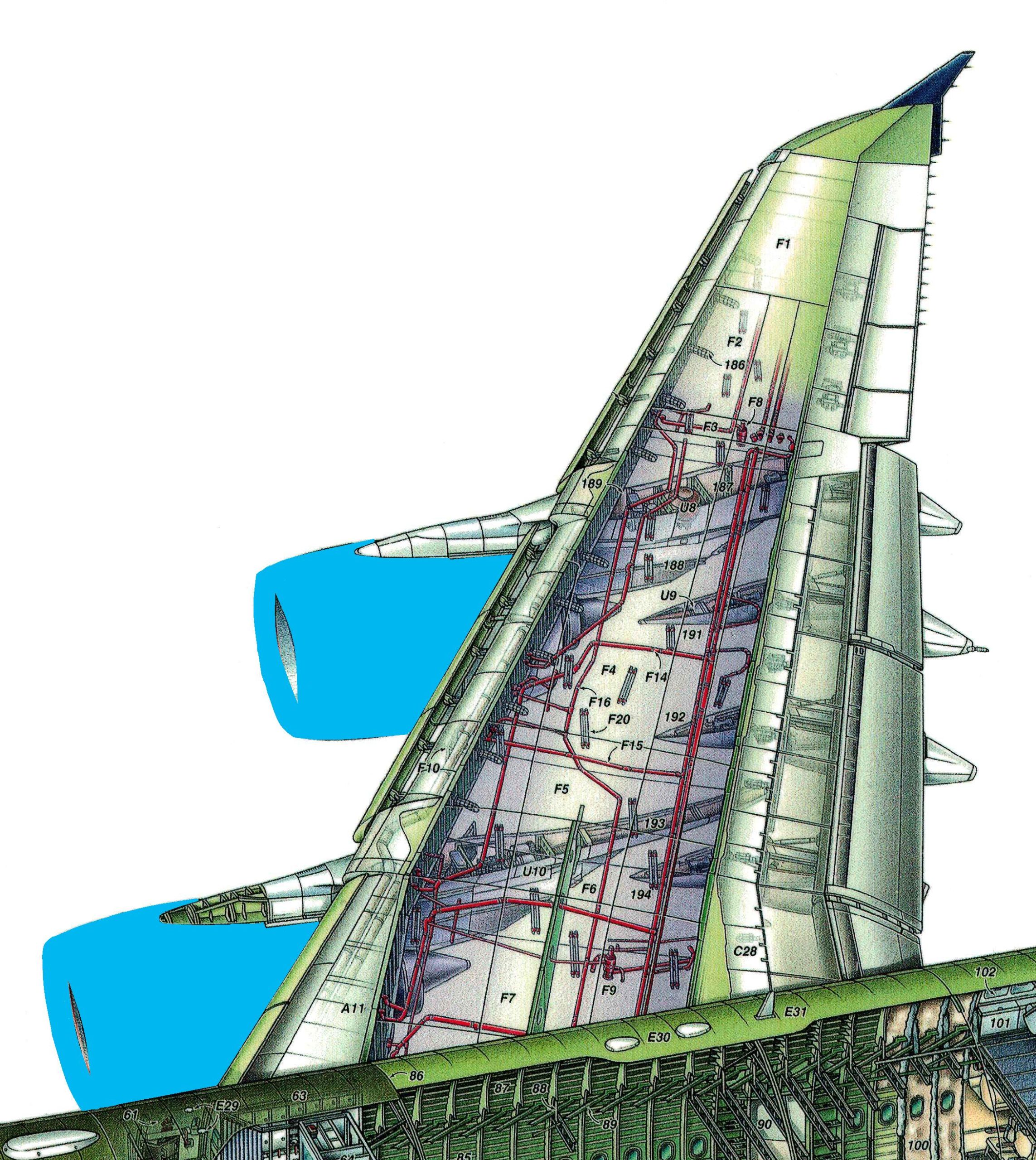 Joints de nacelle moteur