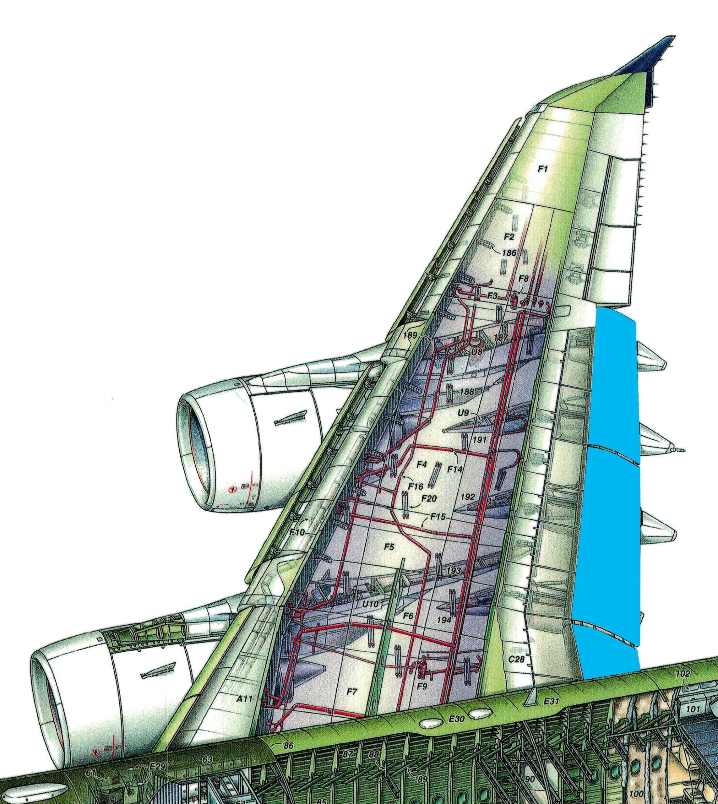 Joint flap